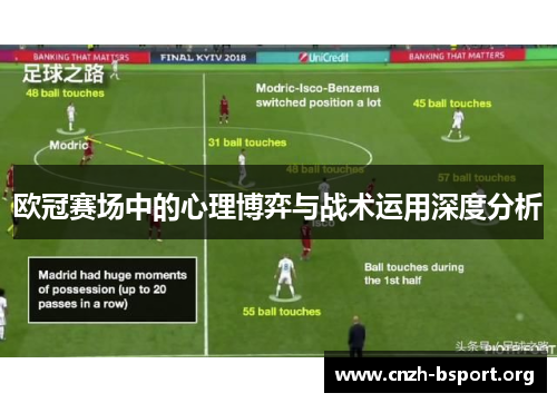 欧冠赛场中的心理博弈与战术运用深度分析 欧冠赛场中的心理博弈与战术运用深度分析