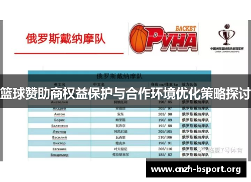 篮球赞助商权益保护与合作环境优化策略探讨 篮球赞助商权益保护与合作环境优化策略探讨