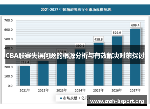 CBA联赛失误问题的根源分析与有效解决对策探讨 CBA联赛失误问题的根源分析与有效解决对策探讨