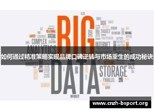 如何通过精准策略实现品牌口碑逆转与市场重生的成功秘诀 如何通过精准策略实现品牌口碑逆转与市场重生的成功秘诀