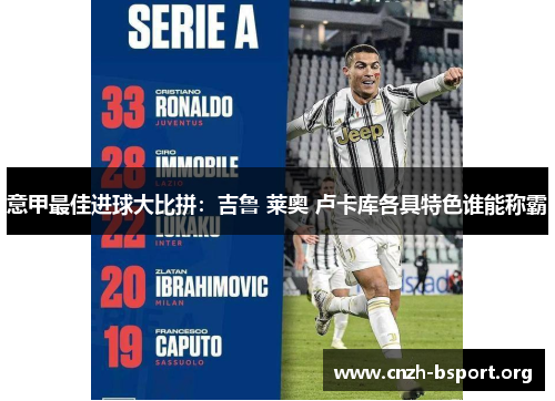 意甲最佳进球大比拼:吉鲁 莱奥 卢卡库各具特色谁能称霸 意甲最佳进球大比拼:吉鲁 莱奥 卢卡库各具特色谁能称霸