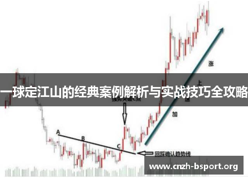 一球定江山的经典案例解析与实战技巧全攻略 一球定江山的经典案例解析与实战技巧全攻略
