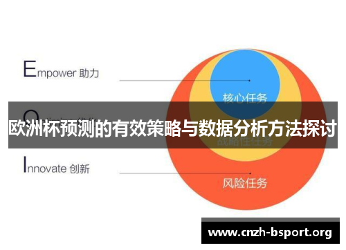 欧洲杯预测的有效策略与数据分析方法探讨 欧洲杯预测的有效策略与数据分析方法探讨