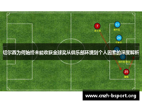 切尔西为何始终未能收获金球奖从俱乐部环境到个人因素的深度解析 切尔西为何始终未能收获金球奖从俱乐部环境到个人因素的深度解析