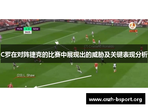 C罗在对阵捷克的比赛中展现出的威胁及关键表现分析